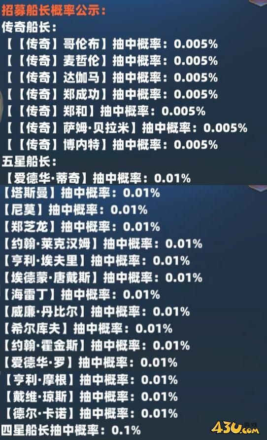 43u《航海霸业》概率公示